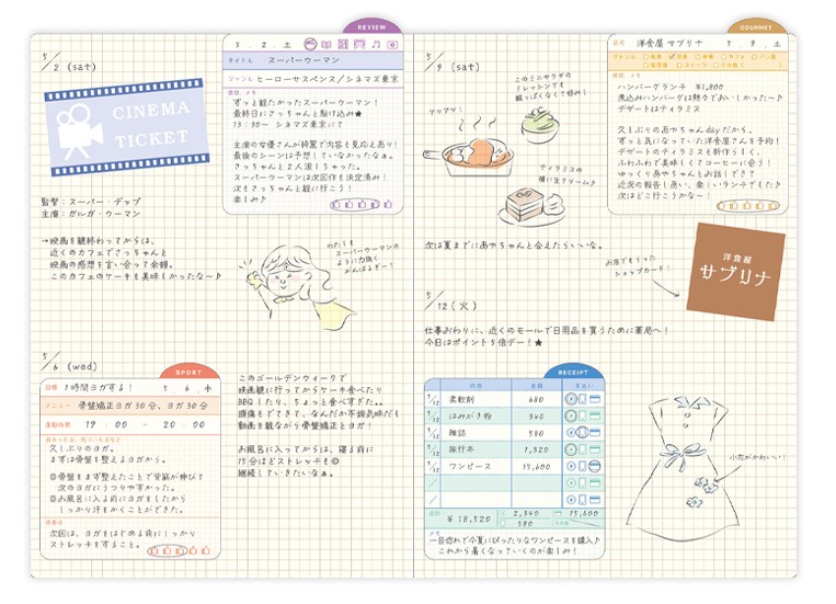 大切な思い出を記録する｜リュリュ｜マイログふせん